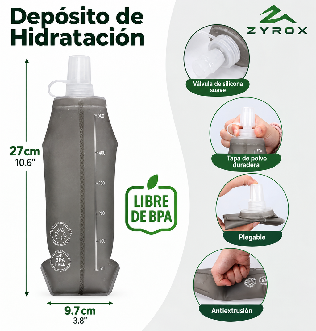 ZYROX FLOW™ 500
